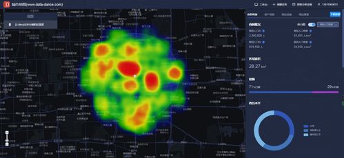 基于大數據軟件與互聯網數據服務的寵物用品店鋪選址方法