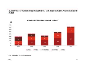 互聯網數據中心與199it 專業數據服務引領數字時代洞察